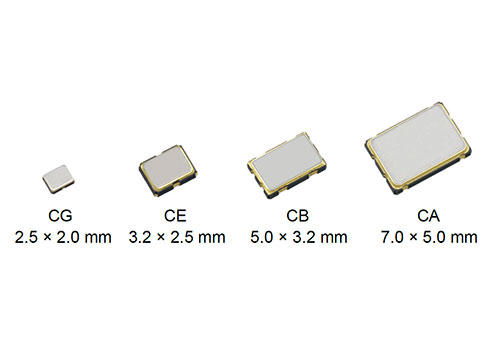 SG-8101 系列 (0.67 to 170 MHz)